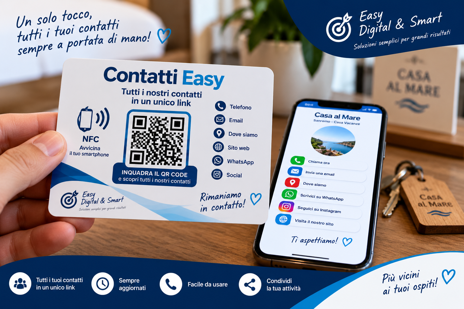 Esempio Contatti Easy con card NFC