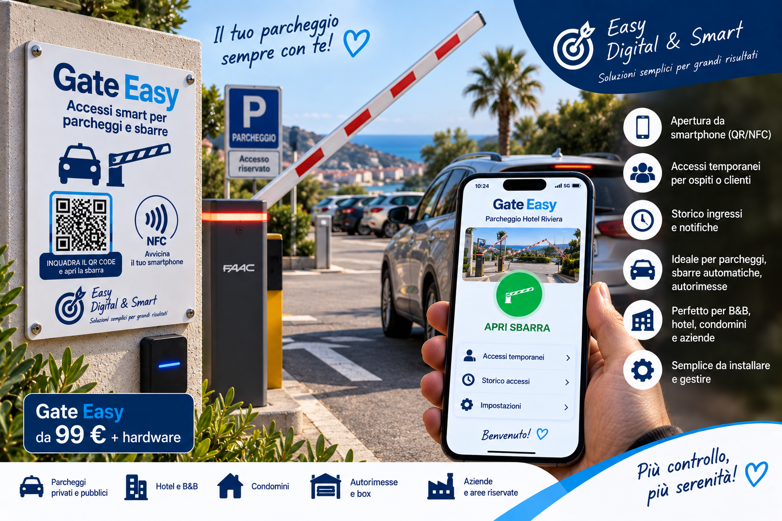 Esempio Gate Easy con sbarra parcheggio